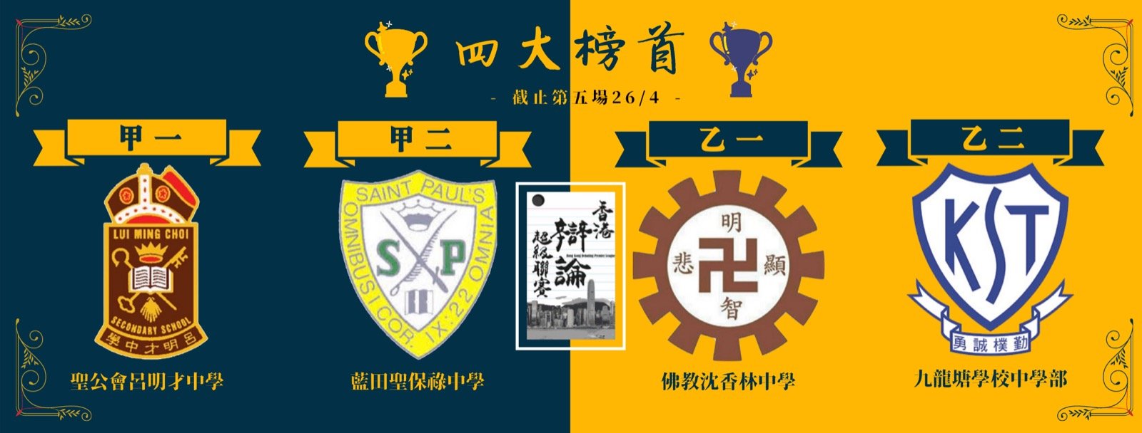 3:0勝出香港辯論超級聯賽